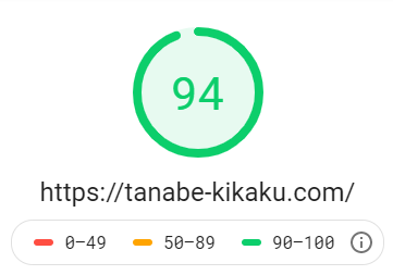 モバイルスコア 94