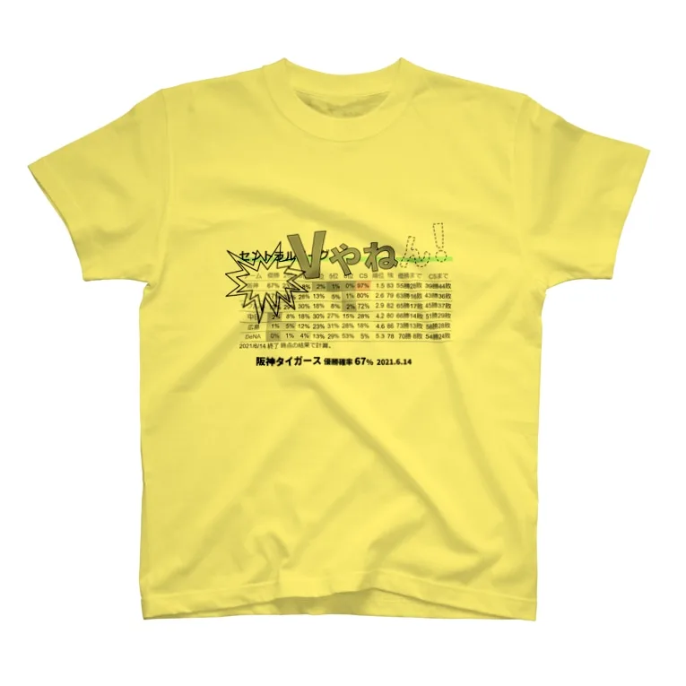 阪神「Vやね」 優勝確率 67% 記念Tシャツ